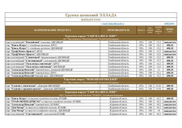 Моя первая публикация ОБЩИЙ ПРАЙС С 25.06.19Г_2