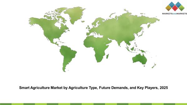 Smart Agriculture Market