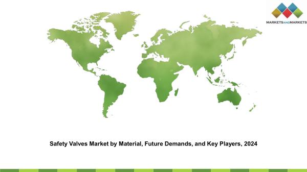 Safety Valves Market