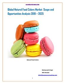 Natural Food Colors Market size was growing at a CAGR of 6.04% over