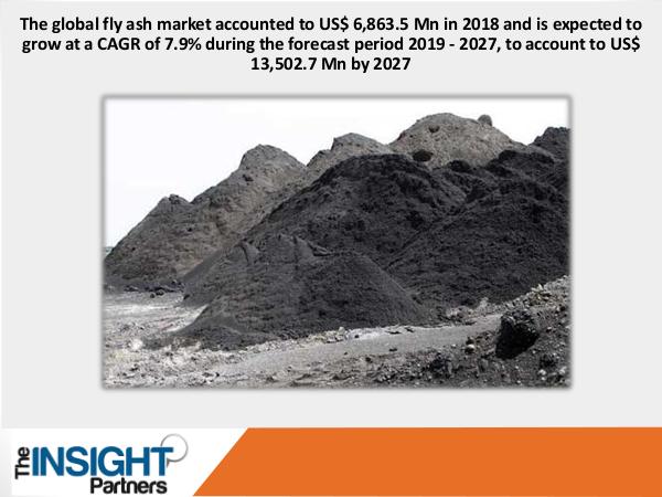 Fly Ash Market