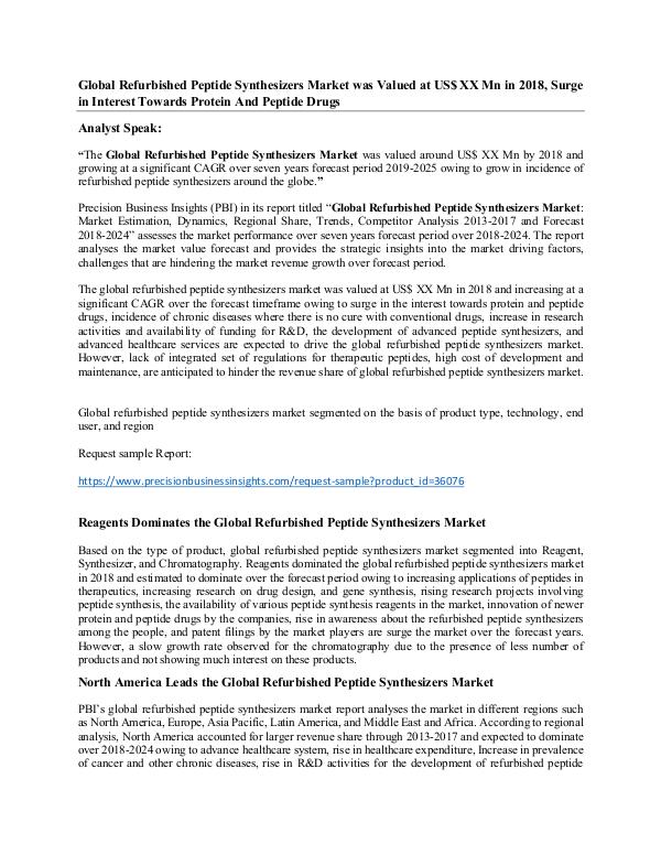 Refurbished Peptide Synthesizers Market