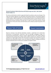 Chemical Distribution Market