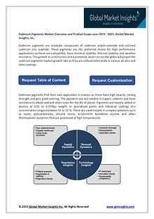 Cadmium Pigments Market expected to show significant growth by 2025