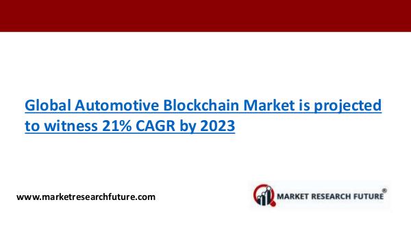 Automotive Blockchain Market