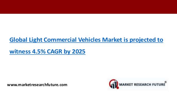 Light Commercial Vehicles Market