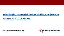 Automotive Wiper System Market