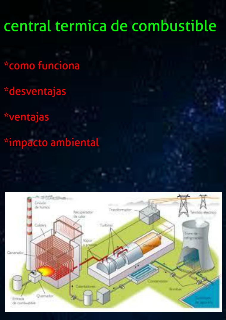 Mi primera publicacion central termica de combustible