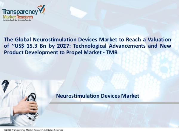 Neurostimulation Devices Market