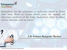 Cancer Biomarkers Market