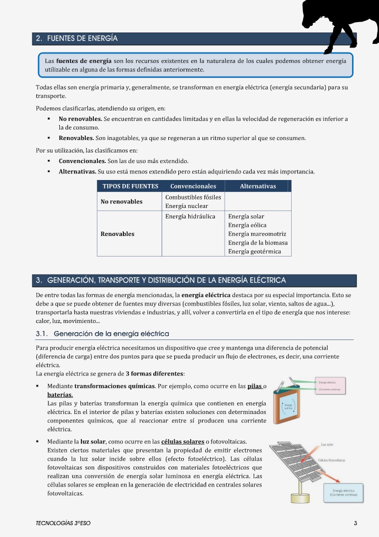 Tipos de energia La Energía