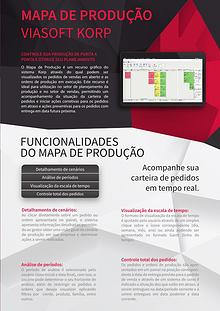 Mapa de Produção Korp