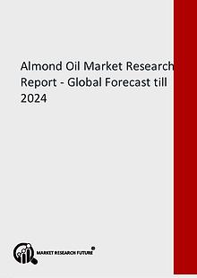 Almond Oil Market