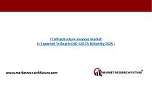 IT Infrastructure Services Market  Is Expected To Reach USD 120.15 B