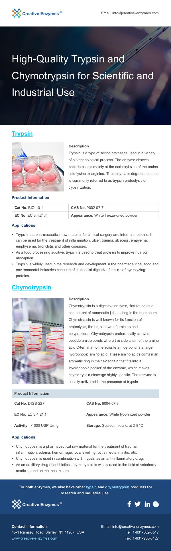 Trypsin and Chymotrypsin -Creative Enzymes