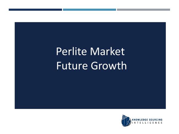 Perlite Market