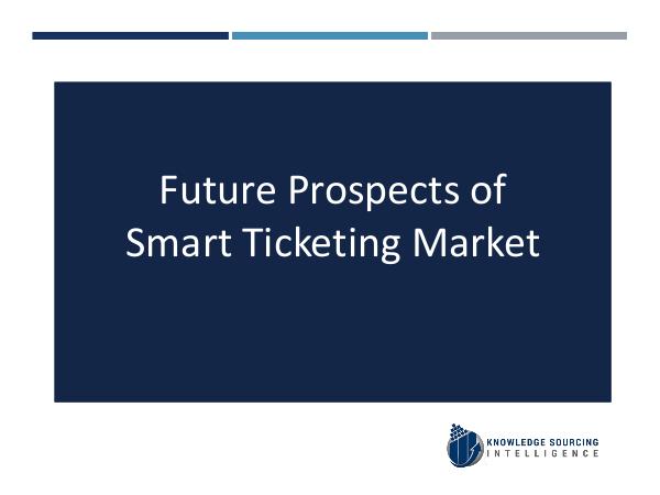 Smart Ticketing Market