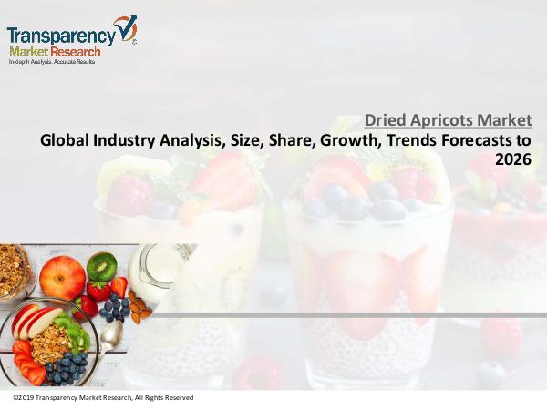 Dried Apricots Market- Lucrative Industry Growth Opportunities till 2 Dried Apricots Market