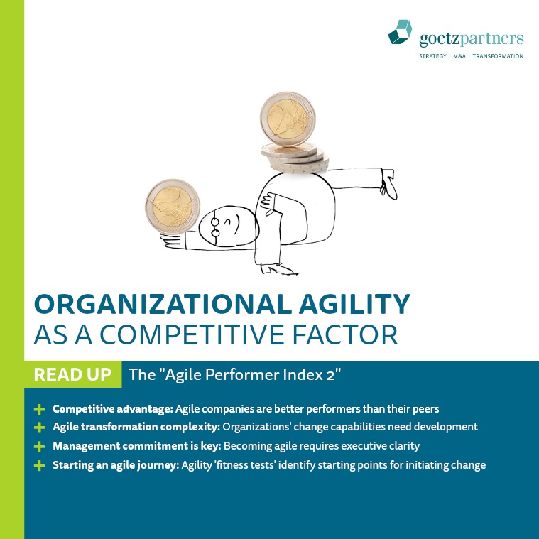 Study: Agile Performer Index 2