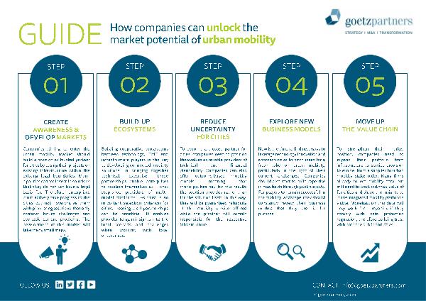 Guide: Urban Mobility