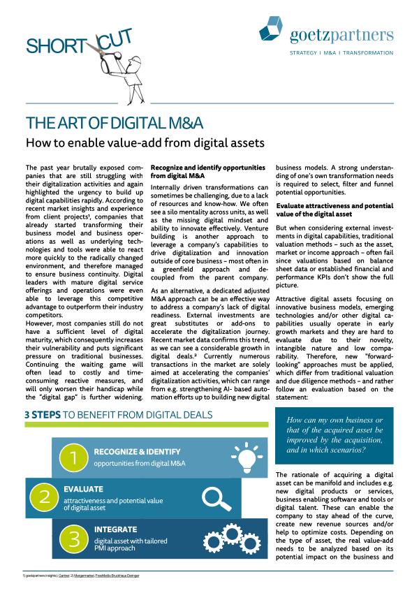 ShortCut: The art of digital M&A