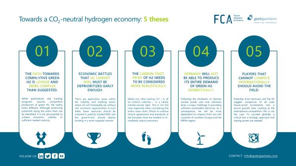 Towards a CO2-neutral hydrogen economy: 5 THESES