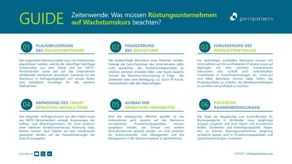 Guide: Rüstungsunternehmen auf Wachstumskurs