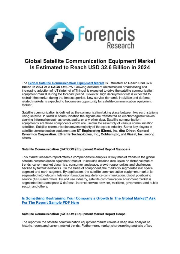 Satellite Communication Equipment Market 2024