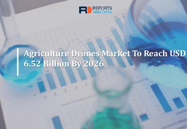 Pharma and Healthcare Agriculture Drones Market By Reports And Data