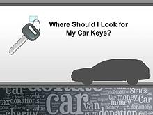 Car Key Replacement