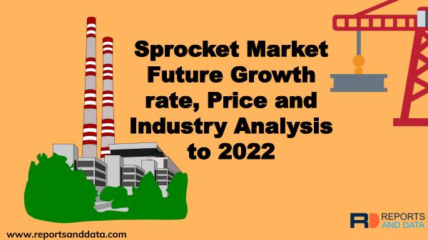 Sprocket Market