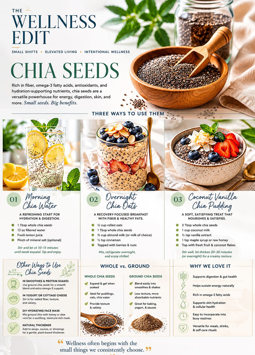 Infographic layout titled 'Chia Seeds' showing a main image of chia seeds in a wooden bowl with a scoop and three smaller food images for recipes (lemon chia water, overnight chia oats with berries, and coconut vanilla chia pudding with strawberries).